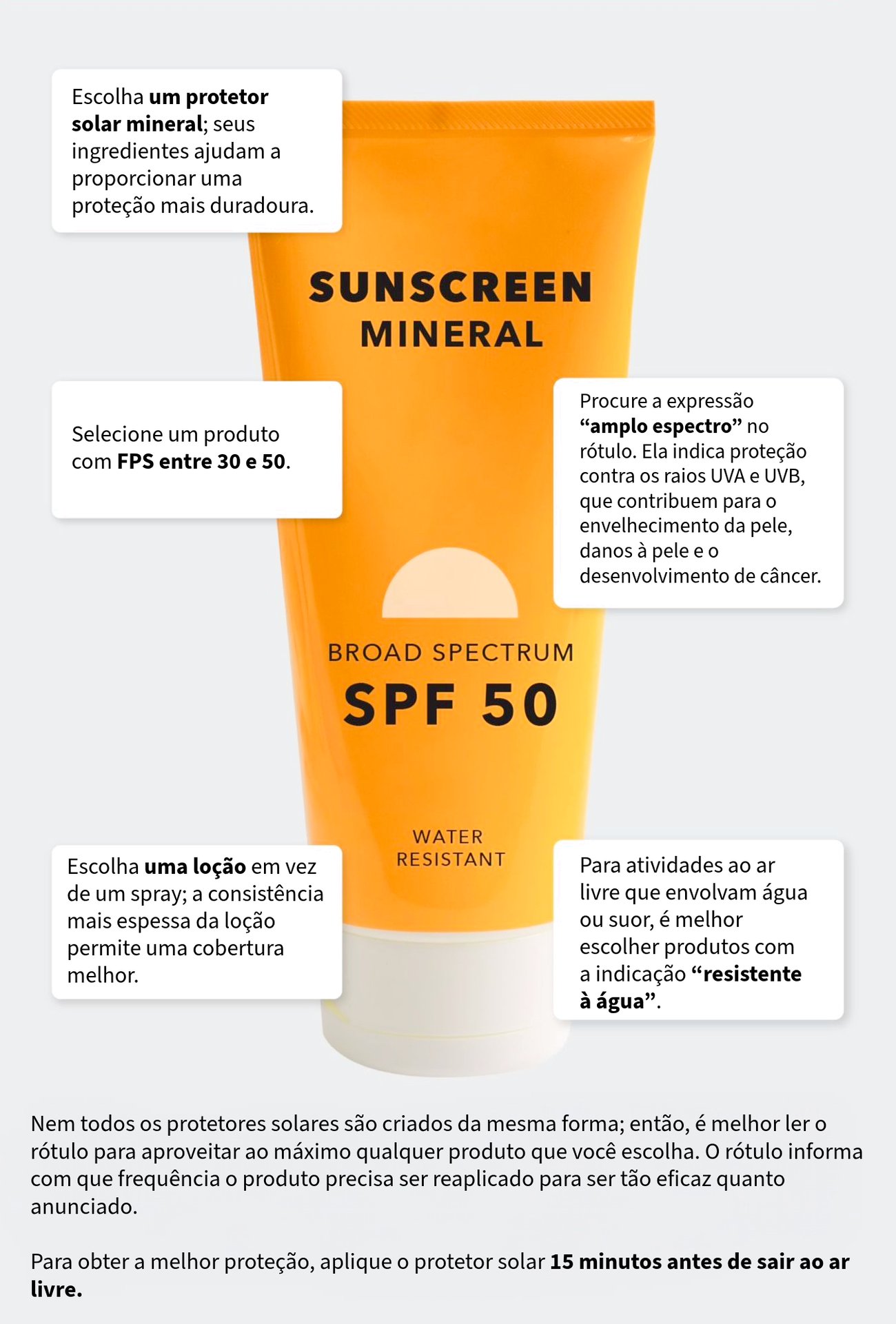 * Escolha um protetor solar mineral; seus ingredientes ajudam a proporcionar uma proteção mais duradoura. * Procure a expressão “amplo espectro” no rótulo. Ela indica proteção contra os raios UVA e UVB, que contribuem para o envelhecimento da pele, danos à pele e o desenvolvimento de câncer. * Selecione um produto com FPS entre 30 e 50. * Escolha uma loção em vez de um spray; a consistência mais espessa da loção permite uma cobertura melhor. * Para atividades ao ar livre que envolvam água ou suor, é melhor escolher produtos com a indicação “resistente à água”. Nem todos os protetores solares são criados da mesma forma; então, é melhor ler o rótulo para aproveitar ao máximo qualquer produto que você escolha. O rótulo informa com que frequência o produto precisa ser reaplicado para ser tão eficaz quanto anunciado. Para obter a melhor proteção, aplique o protetor solar 15 minutos antes de sair ao ar livre. * Escolha um protetor solar mineral; seus ingredientes ajudam a proporcionar uma proteção mais duradoura. * Procure a expressão “amplo espectro” no rótulo. Ela indica proteção contra os raios UVA e UVB, que contribuem para o envelhecimento da pele, danos à pele e o desenvolvimento de câncer. * Selecione um produto com FPS entre 30 e 50. * Escolha uma loção em vez de um spray; a consistência mais espessa da loção permite uma cobertura melhor. * Para atividades ao ar livre que envolvam água ou suor, é melhor escolher produtos com a indicação “resistente à água”. Nem todos os protetores solares são criados da mesma forma; então, é melhor ler o rótulo para aproveitar ao máximo qualquer produto que você escolha. O rótulo informa com que frequência o produto precisa ser reaplicado para ser tão eficaz quanto anunciado. Para obter a melhor proteção, aplique o protetor solar 15 minutos antes de sair ao ar livre.