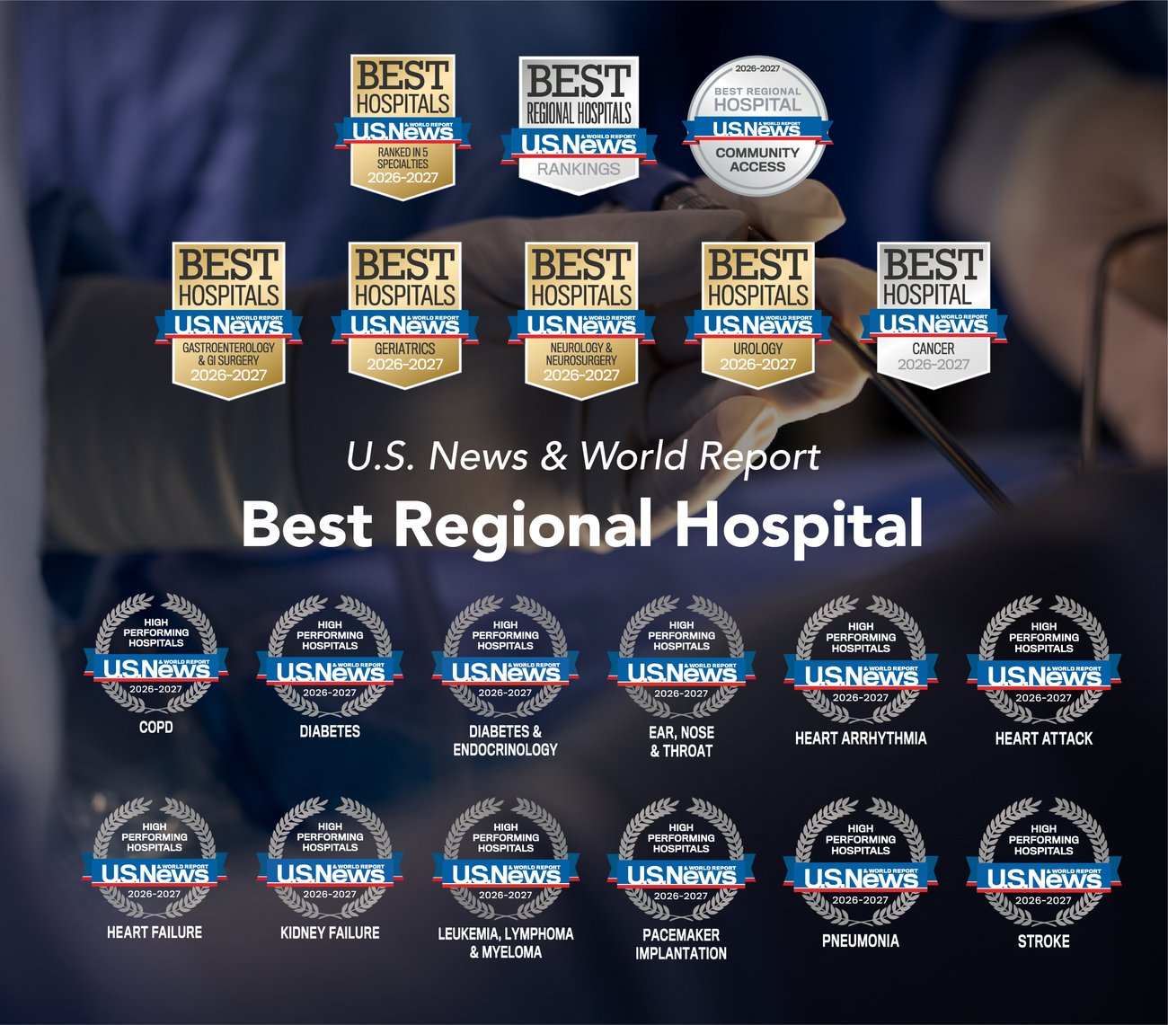 Melhor Hospital Regional do U.S. News & World Report