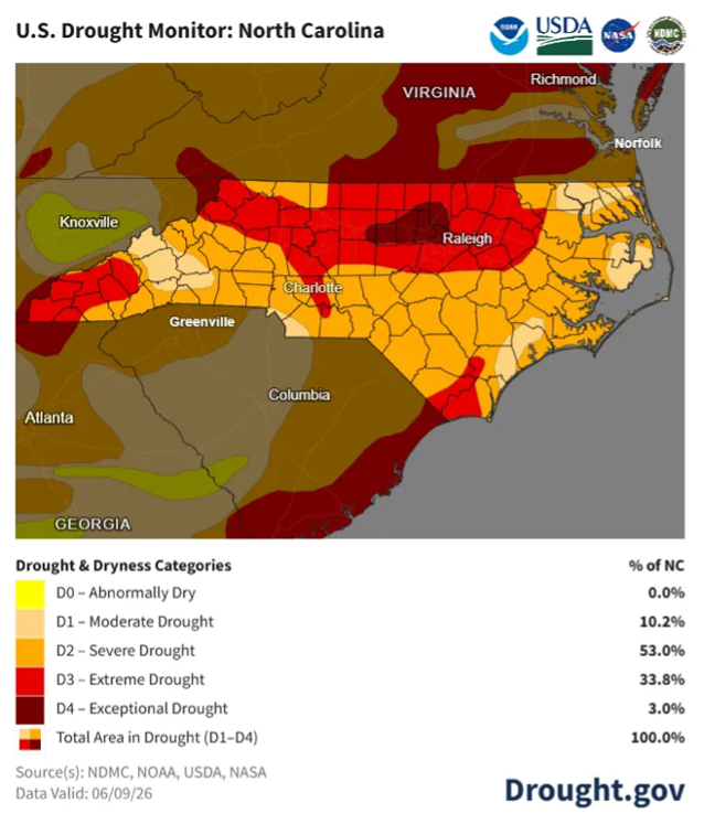 drought monitor rating chart drought monitor rating chart