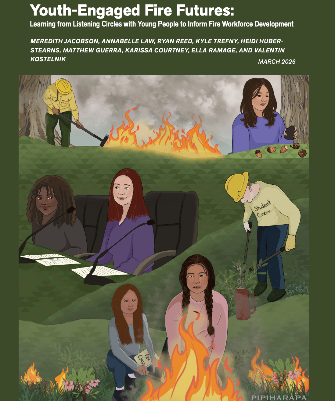 Cover page for 'Youth-Engaged Fire Futures: Learning from Listening Circles with Young People to Inform Fire Workforce Development' by Meredith Jacobson and co-authors. The illustrated graphic shows various scenes of young people engaging with fire, including a firefighter raking ground, an Indigenous woman gathering acorns, two women speaking into microphones at a table, a student crew member clearing brush, and two young women seated by a small fire with a textbook.