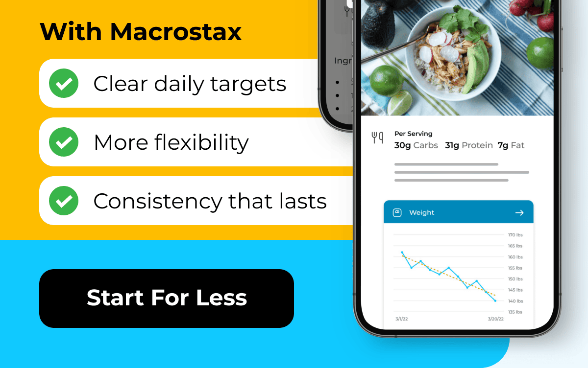 Save 50% On The Yearly Plan