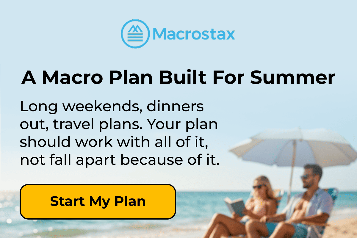 Save 50% On The Yearly Plan