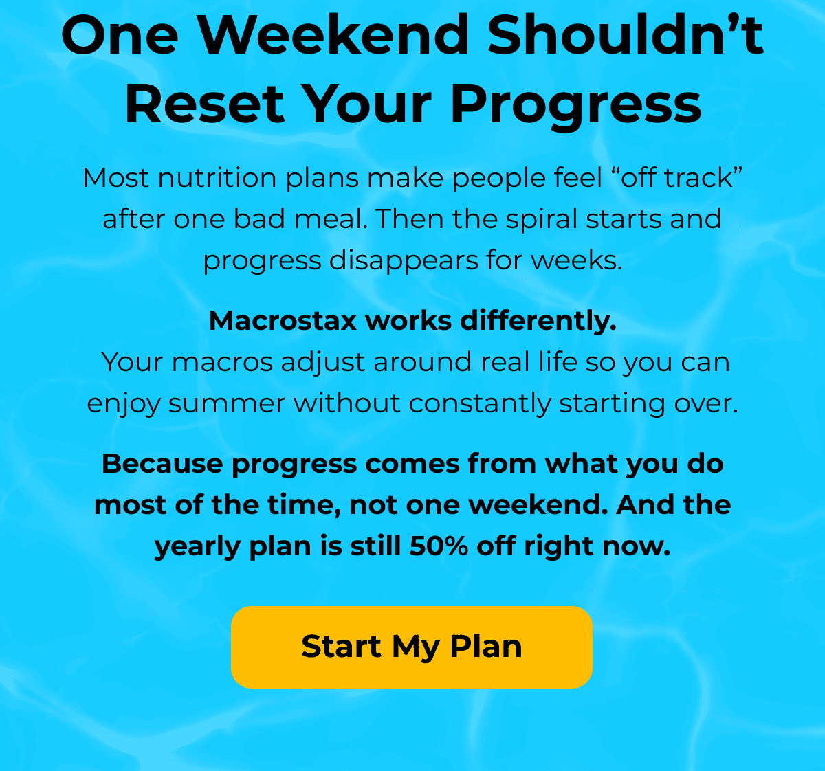 Save 50% On The Yearly Plan