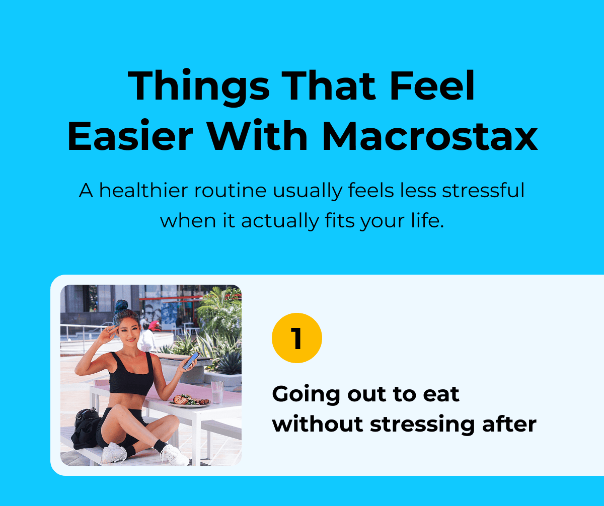 Save 50% On The Yearly Plan