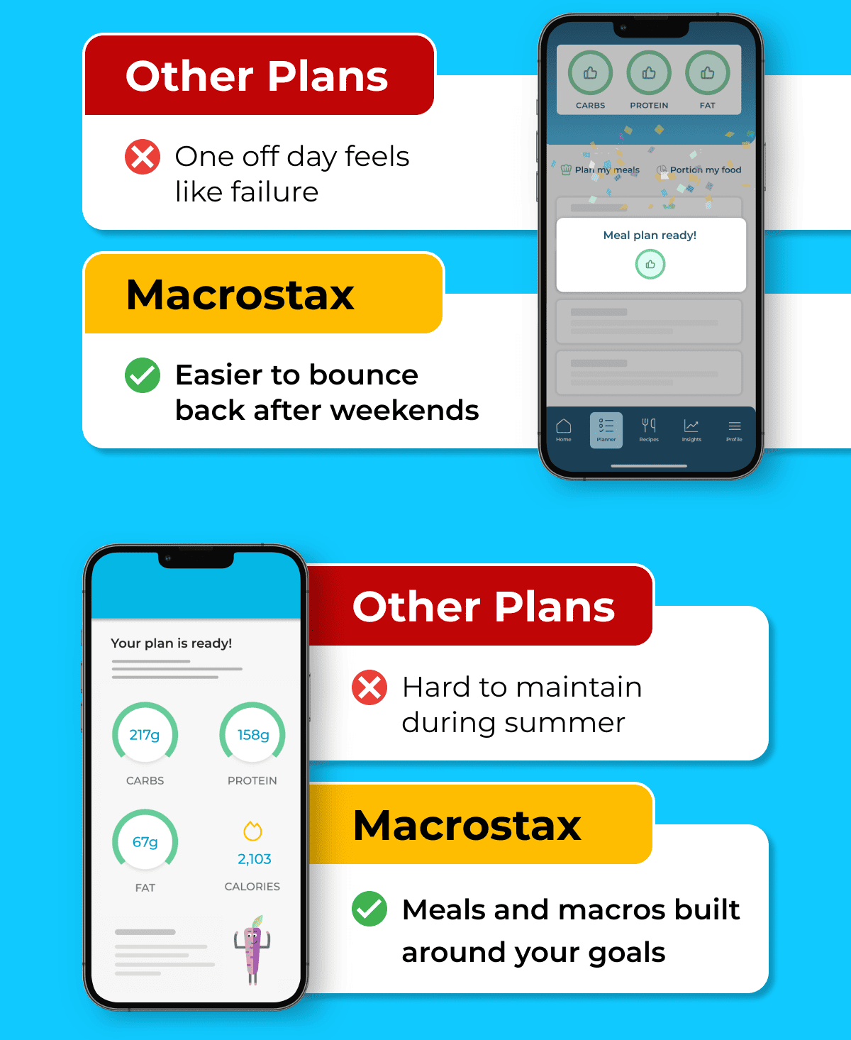 Save 50% On The Yearly Plan