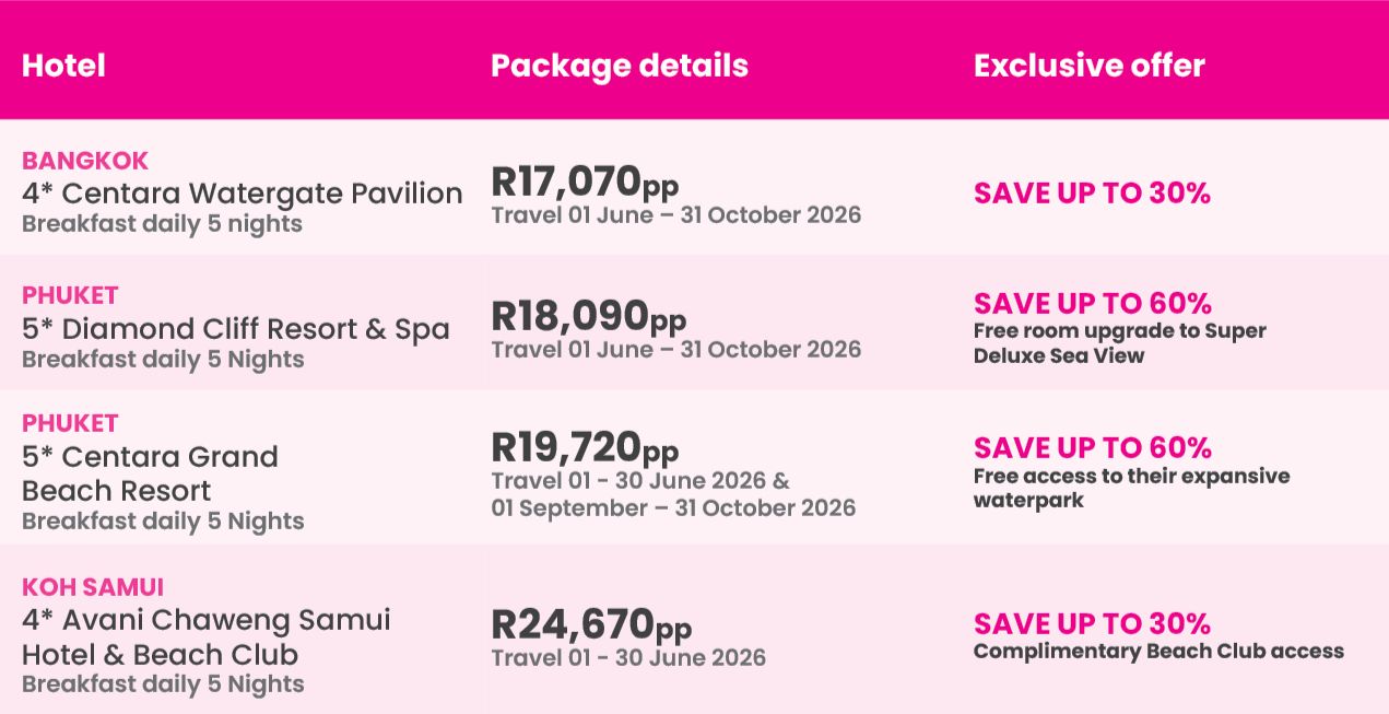 Pink Ticket Packages
