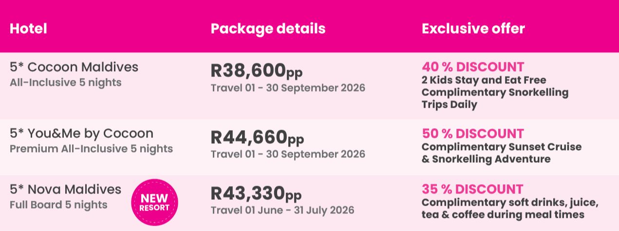 Pink Ticket Packages