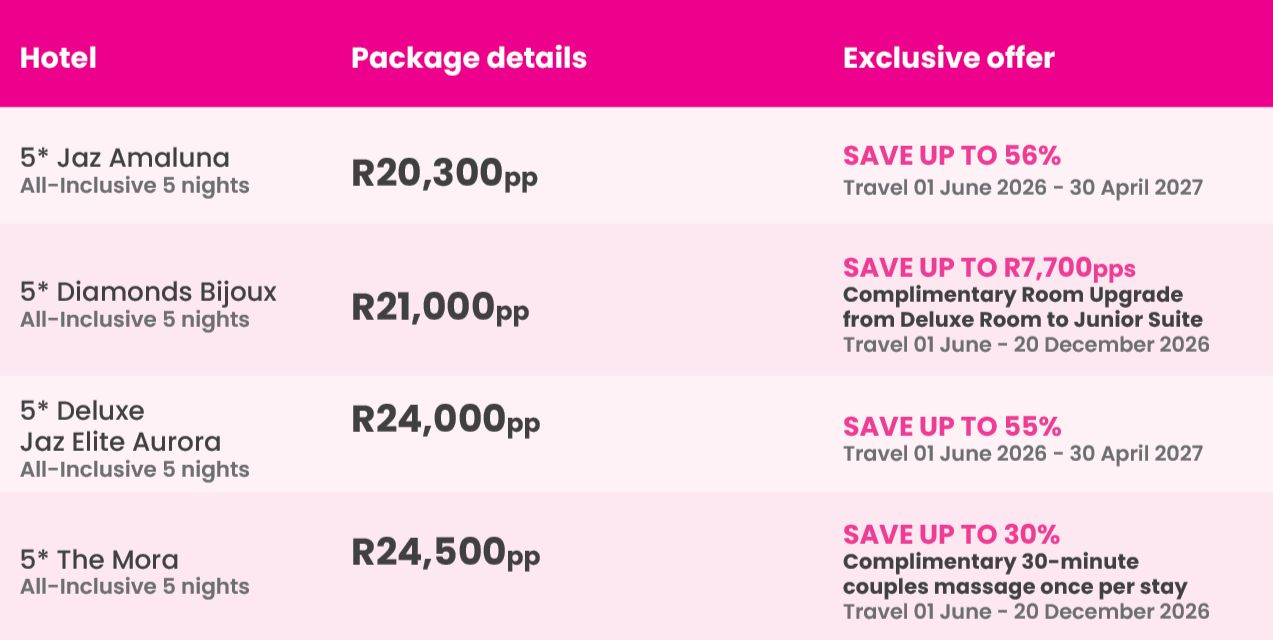 Pink Ticket Packages