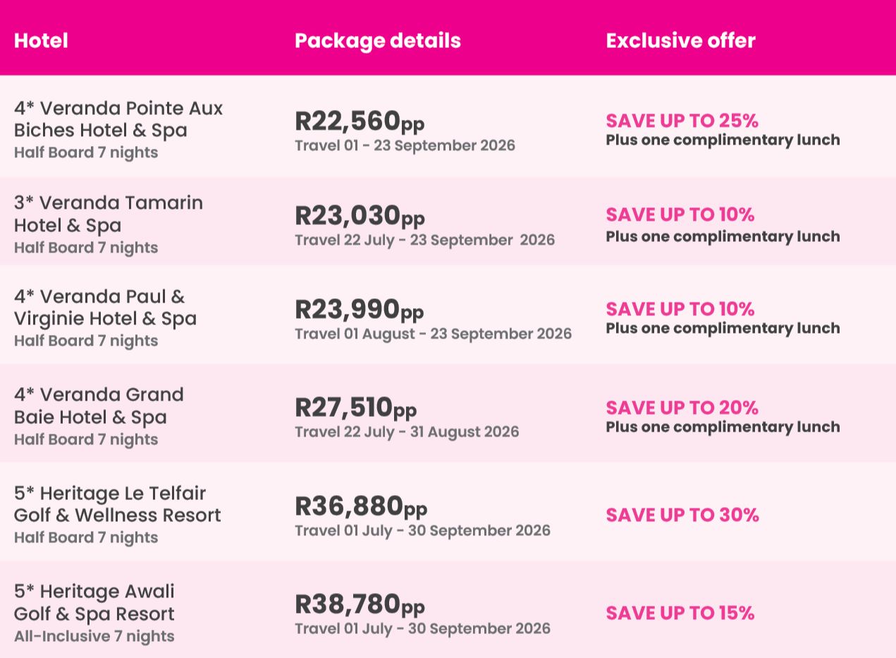 Pink Ticket Packages