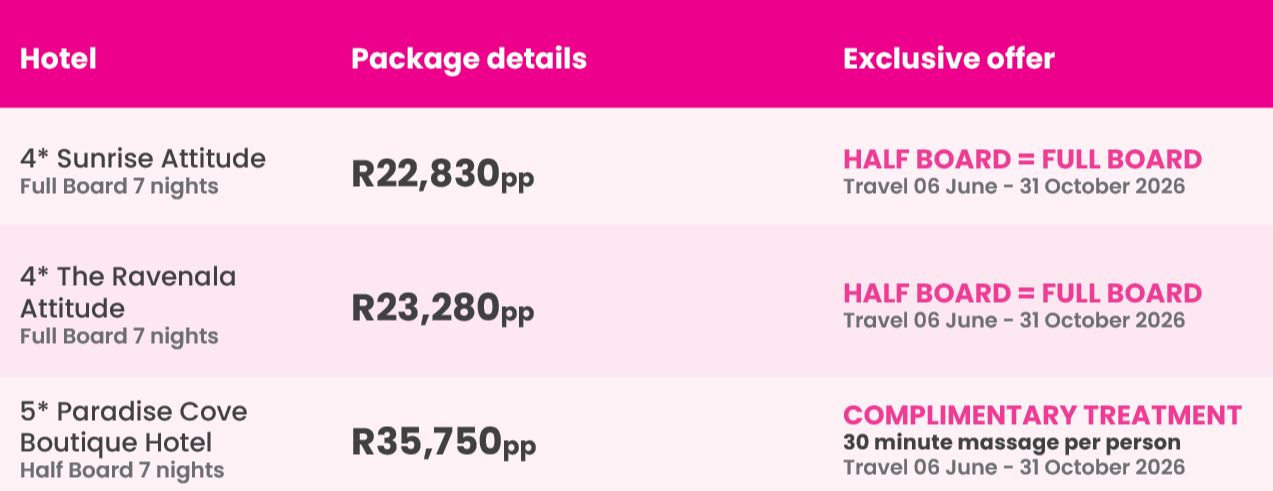Pink Ticket Packages