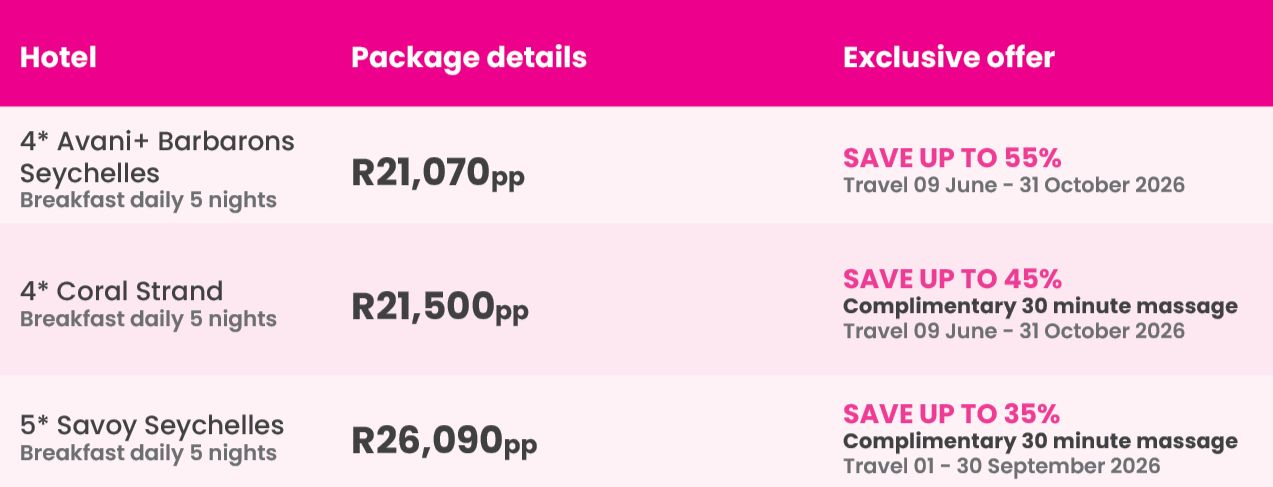 Pink Ticket Packages