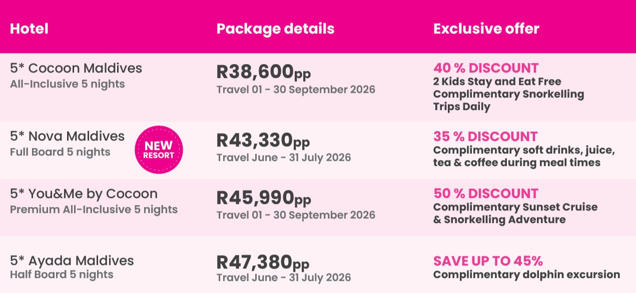 Pink Ticket Packages