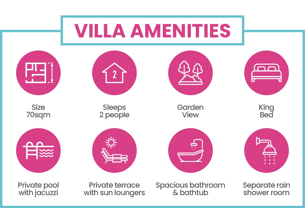 Villa Amenities