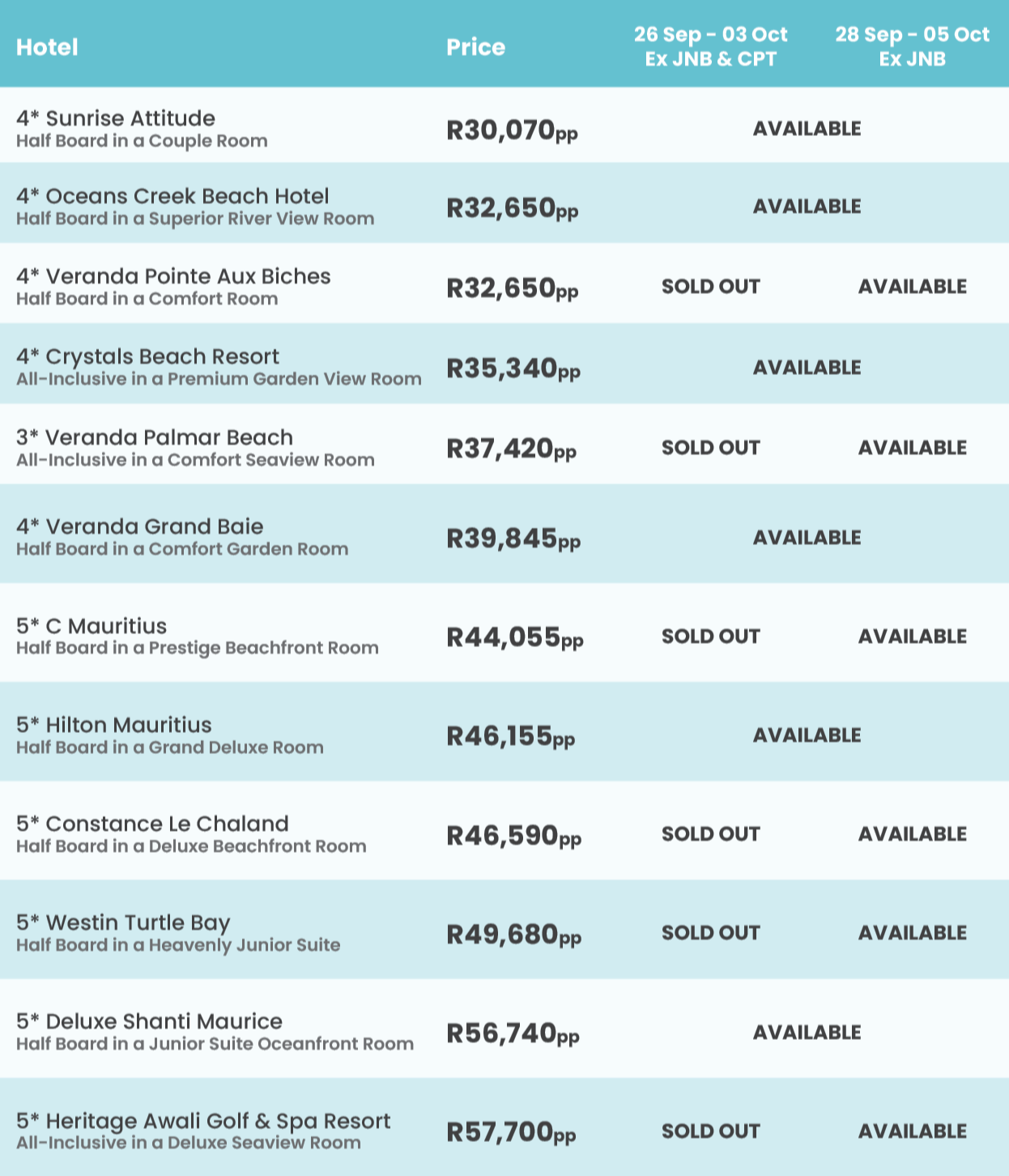 MRU September Price Grid