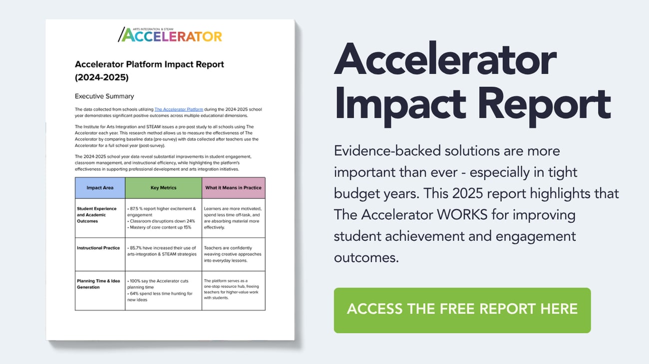 Accelerator Impact Report