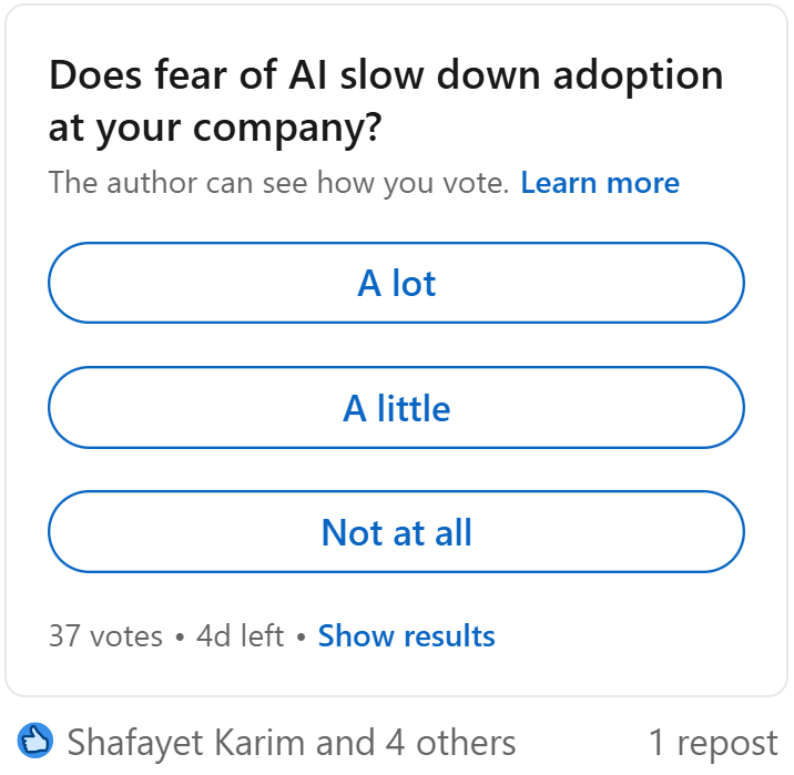 Poll: Does fear of AI slow down adoption at your company?