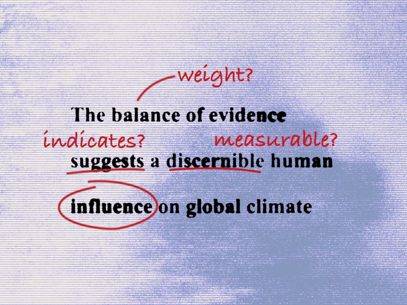 A white background with black printed text reading The balance of evidence suggests adiscernible human influence on global climate is marked up in red edits suggesting it instead says The weight of evidence indicates a measurable human influence on global climate with influence circled