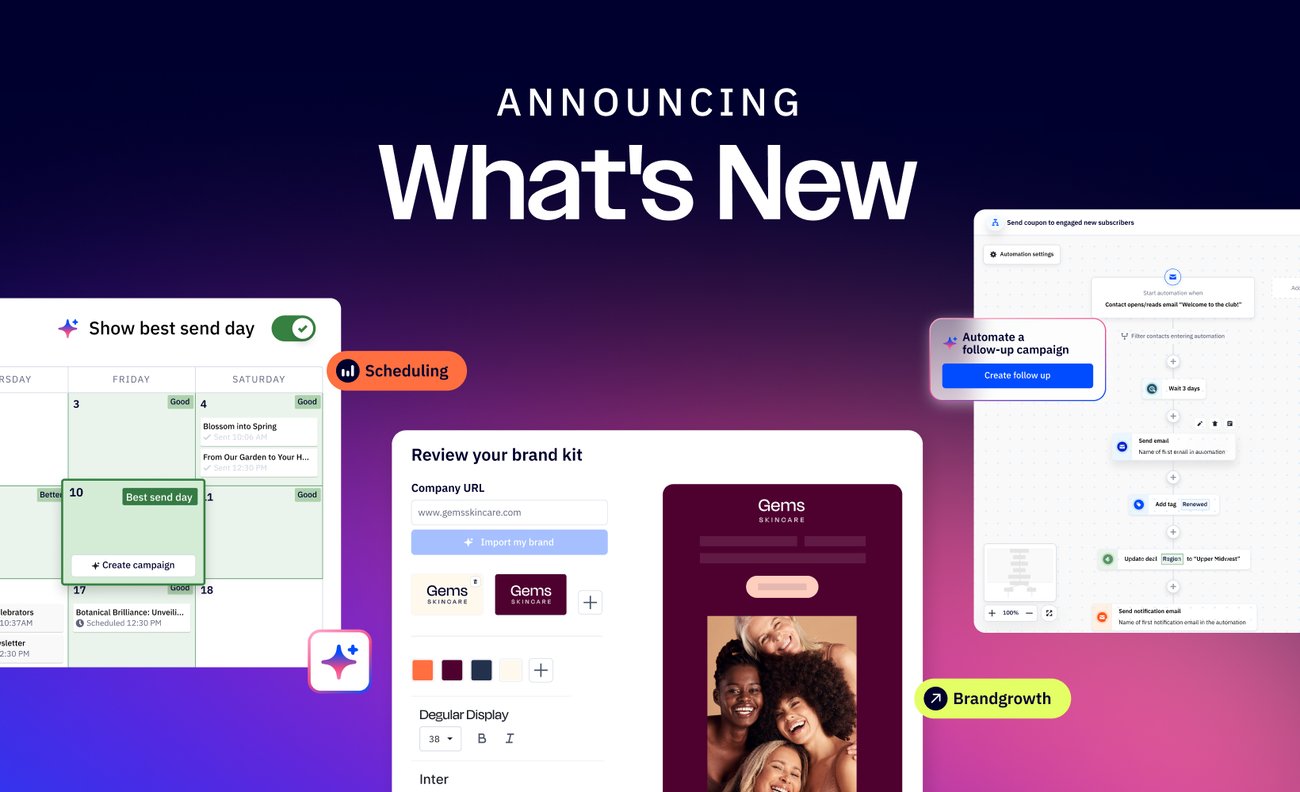 What's New at ActiveCampaign