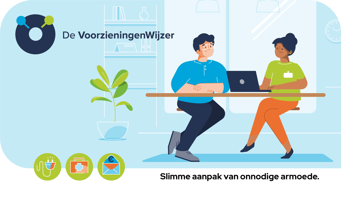 De VoorzieningenWijzer