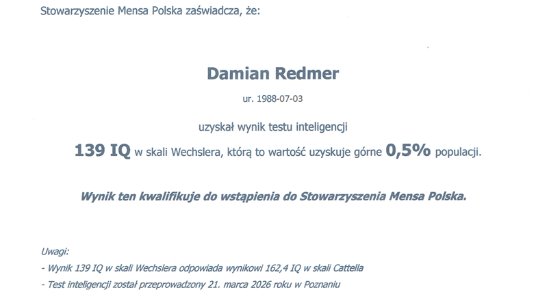 Skan wyniku testu IQ