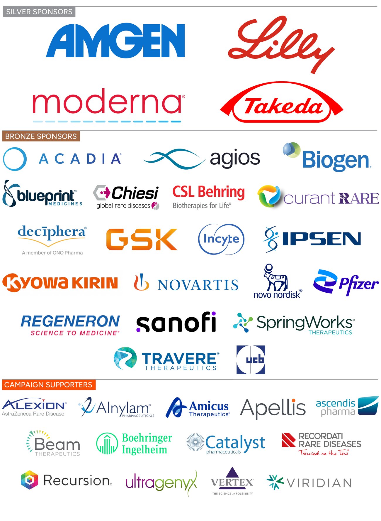 Image listing sponsors of Rare Disease Day 2025