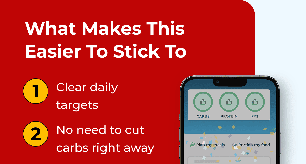 What Makes This Easier To Stick To