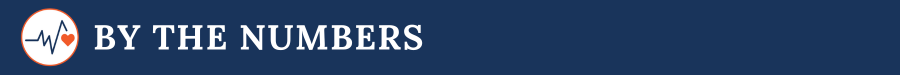 banner that reads "by the numbers"