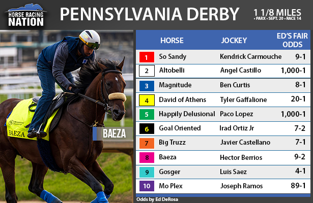 PA Derby odds