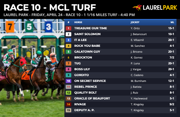 Race 6 - Turf Sprint