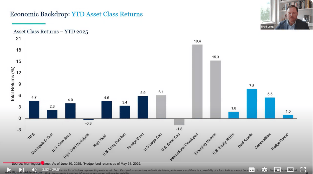 Mid-Year Update Webcast