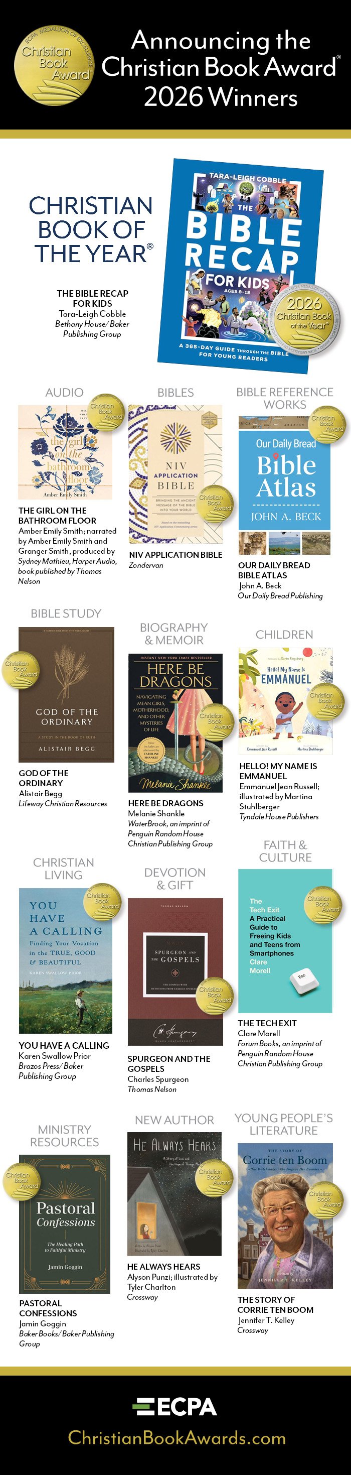 Presenting the 2026 Christian Book Award winners