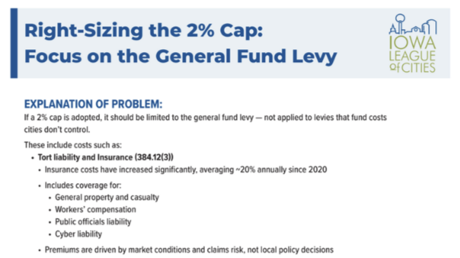 Right-sizing the 2% cap