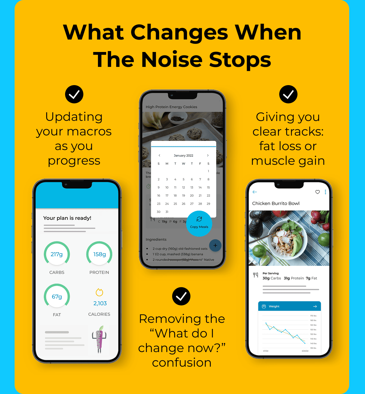 What Changes When The Noise Stops
