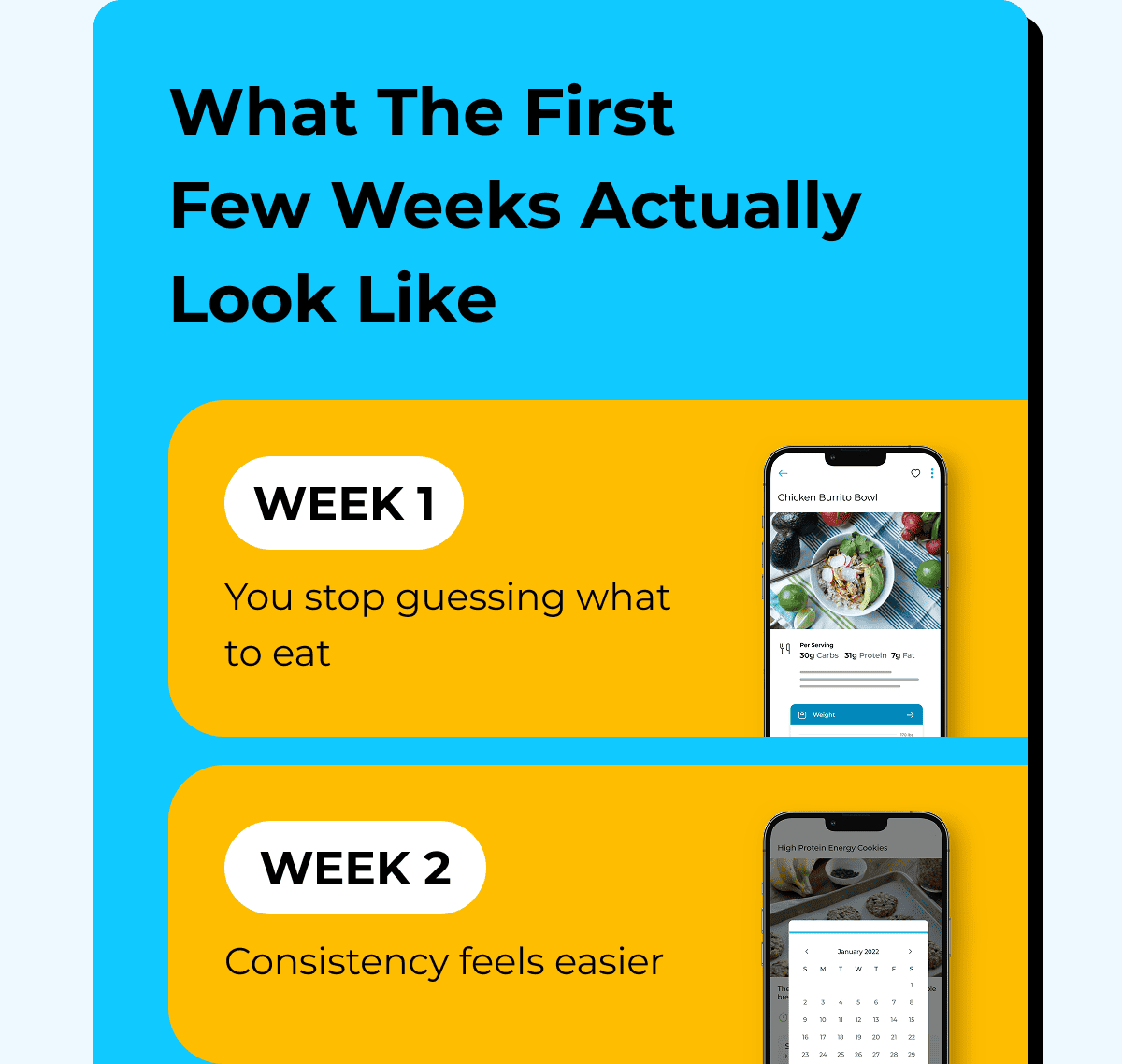 What The First Few Weeks Actually Look Like