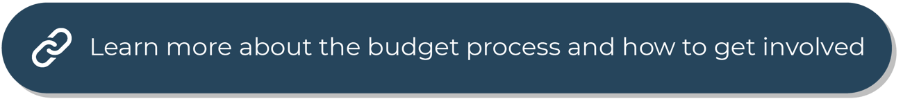 Dark blue button that reads “Learn more about the budget process and how to get involved.”