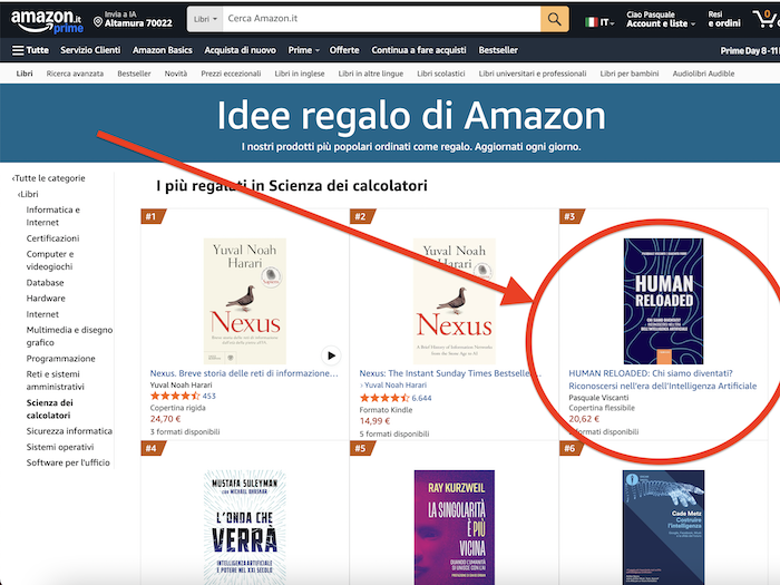 Libro Human Reloaded