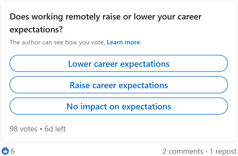 Poll: Does working remotely raise or lower your career expectations?