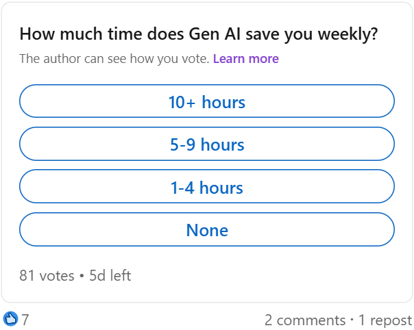Poll: How much time does Gen AI save you weekly?