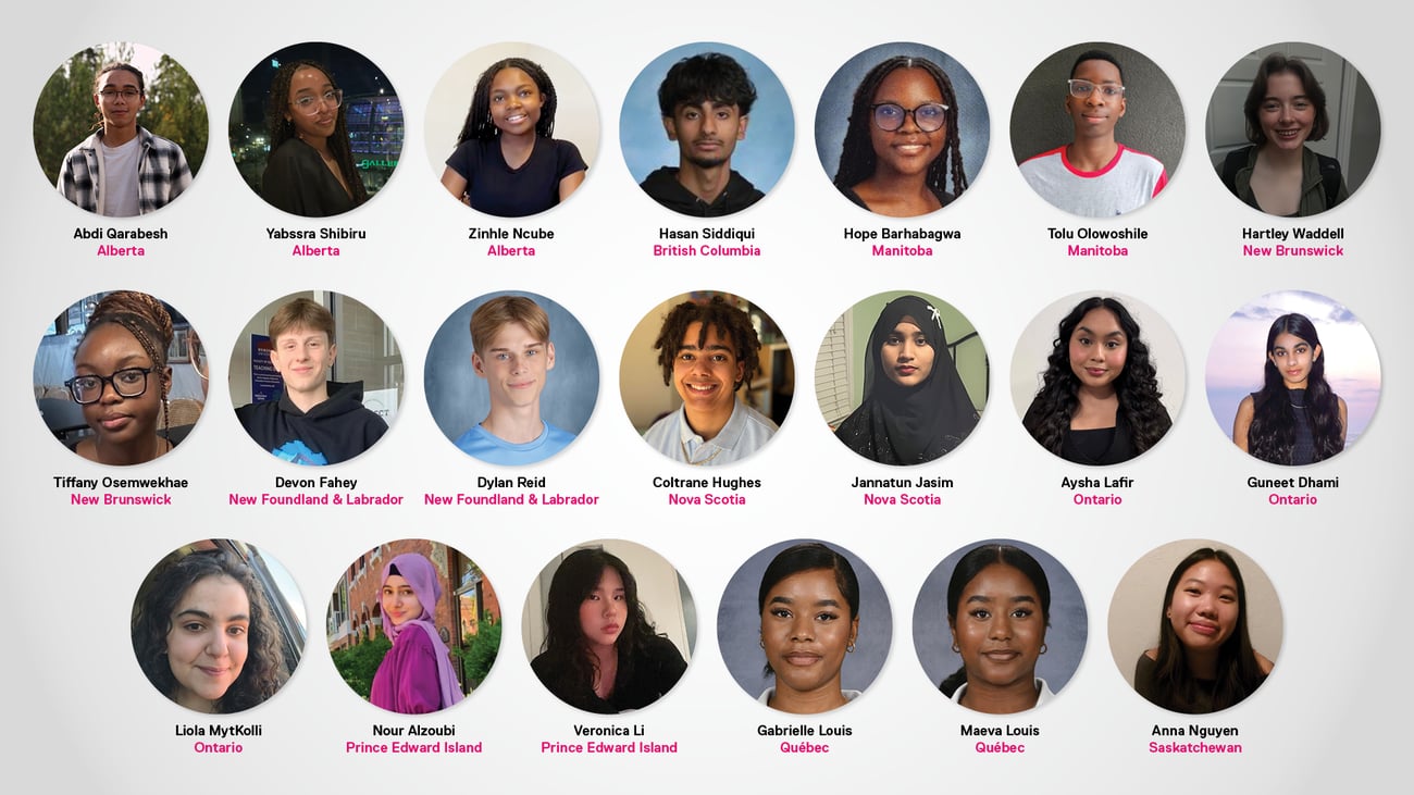 A compilation of headshots and names of youth champions