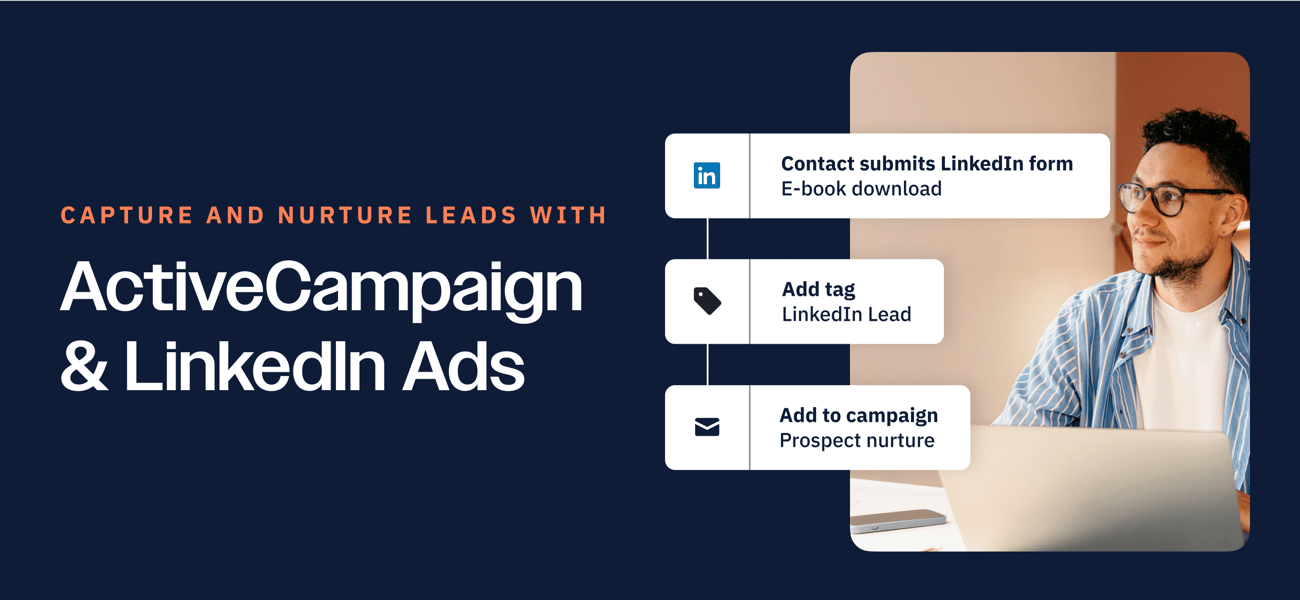 Capture and nurture leads with ActiveCampaign & LinkedIn Ads