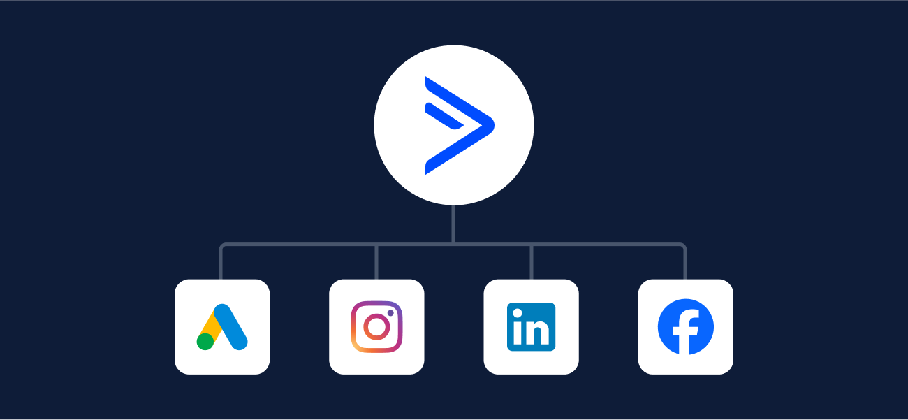 ActiveCampaign offers a full suite of ad integrations, including LinkedIn Ads, Google Ads, Facebook Ads, and Instagram Ads.