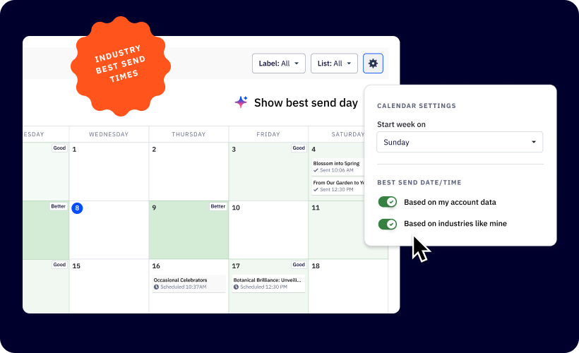 Industry best send times is new to AI Campaigns Calendar