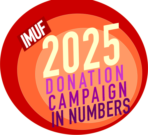 IMUF 2025 Donation Campaign in Numbers