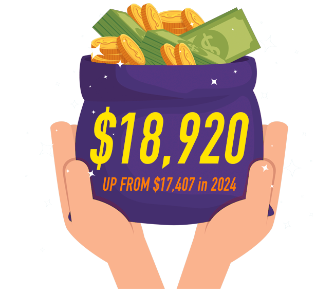$18,920 - Up From $17,407 in 2024