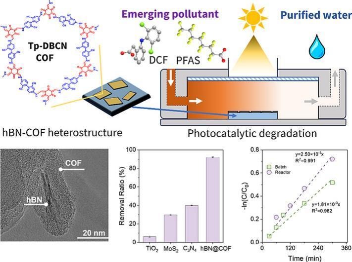 Image showcasing SIUE researchers out in the field and lab doing research.