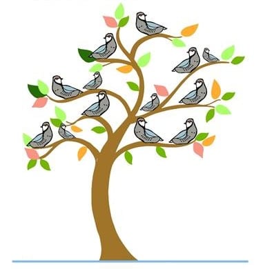 Tree with partridges