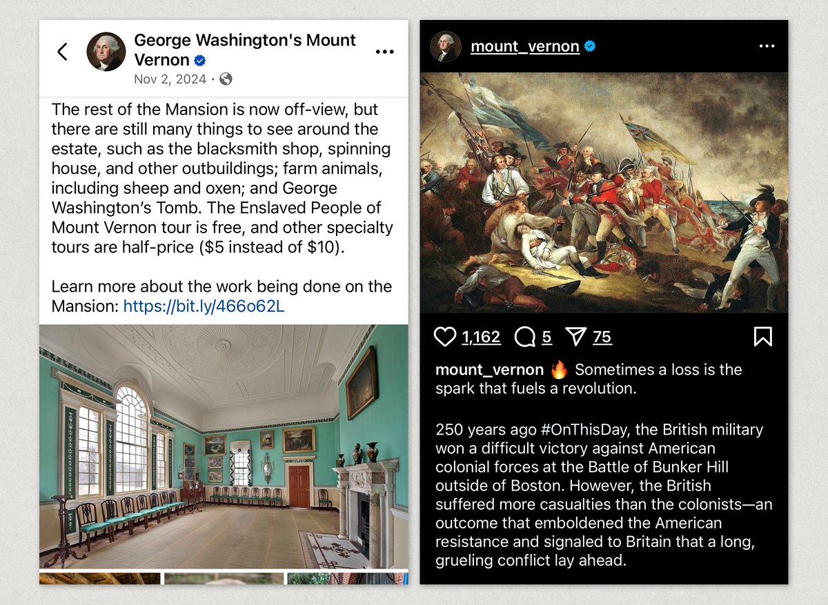George Washington's Mount Vernon