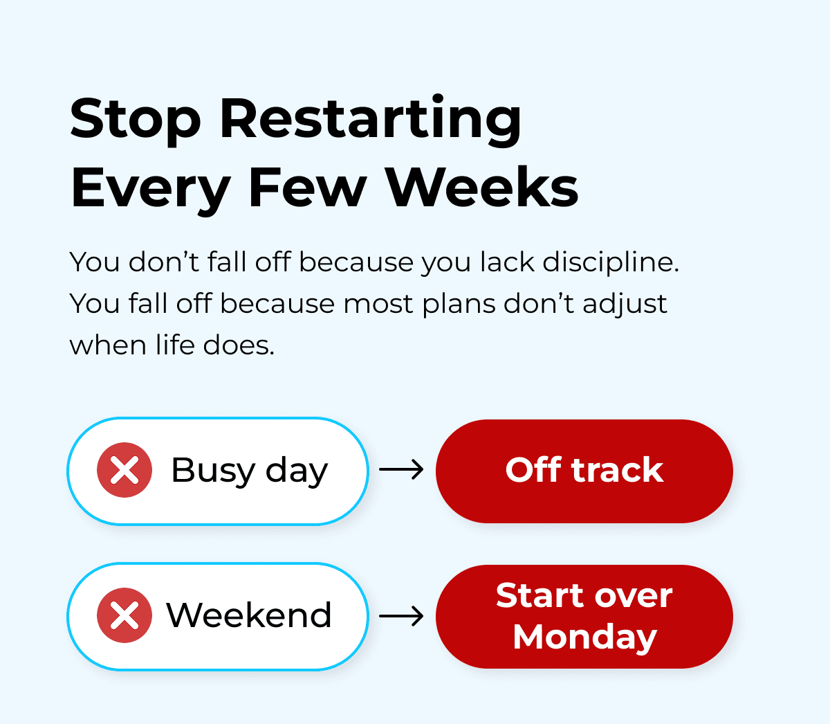 Stop Restarting Every Few Weeks