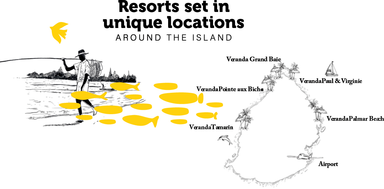 Veranda Resorts - Resorts set in unique locations around the island