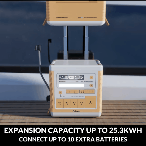 More Power, No Problem      Expandable to 25.3kWh